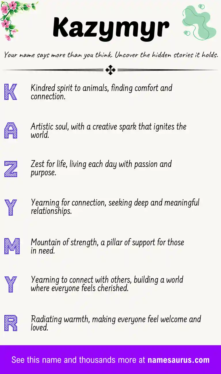 Acrostic poem about Kazymyr.