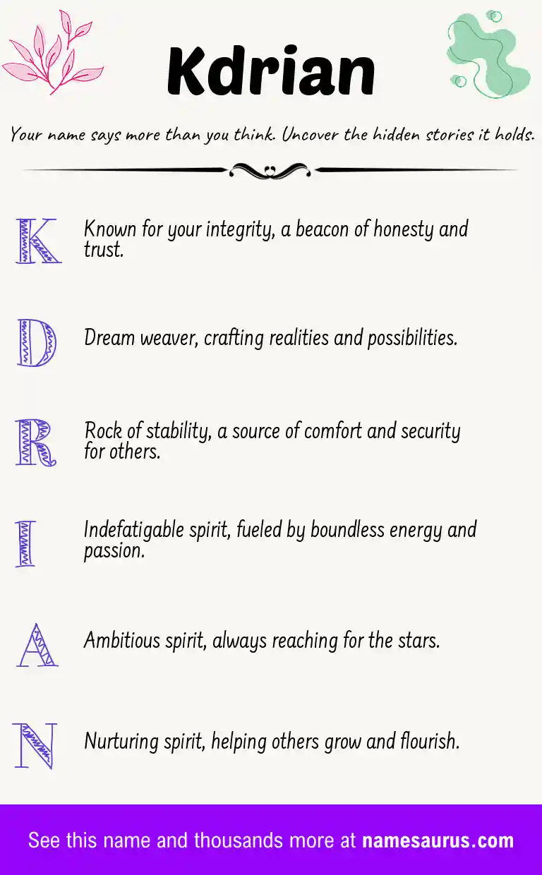 Acrostic poem about Kdrian.