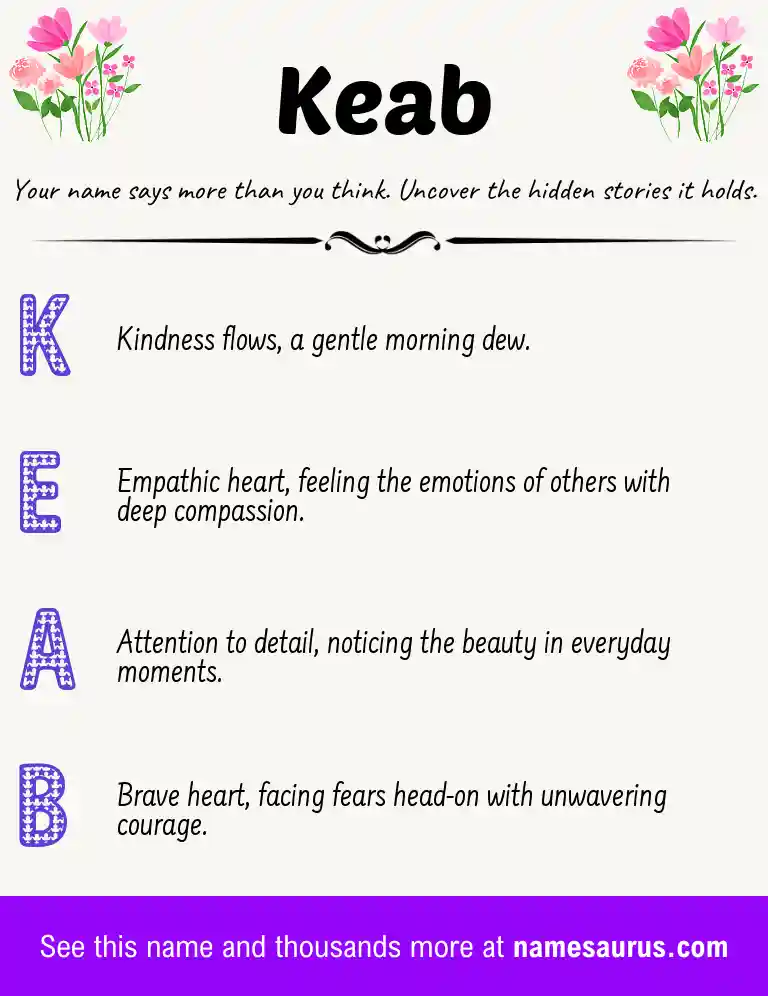 Acrostic poem about Keab.