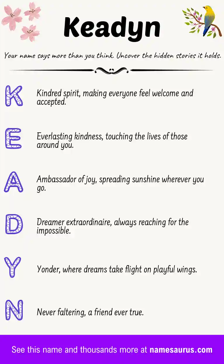 Acrostic poem about Keadyn.