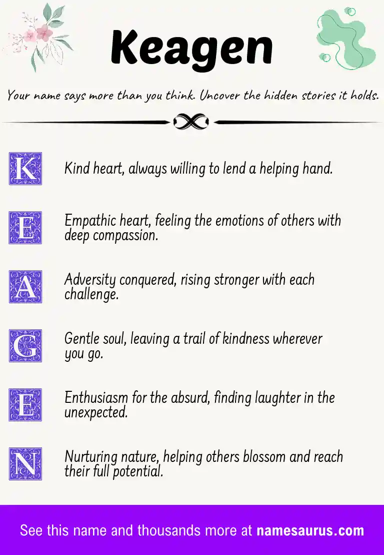 Acrostic poem about Keagen.