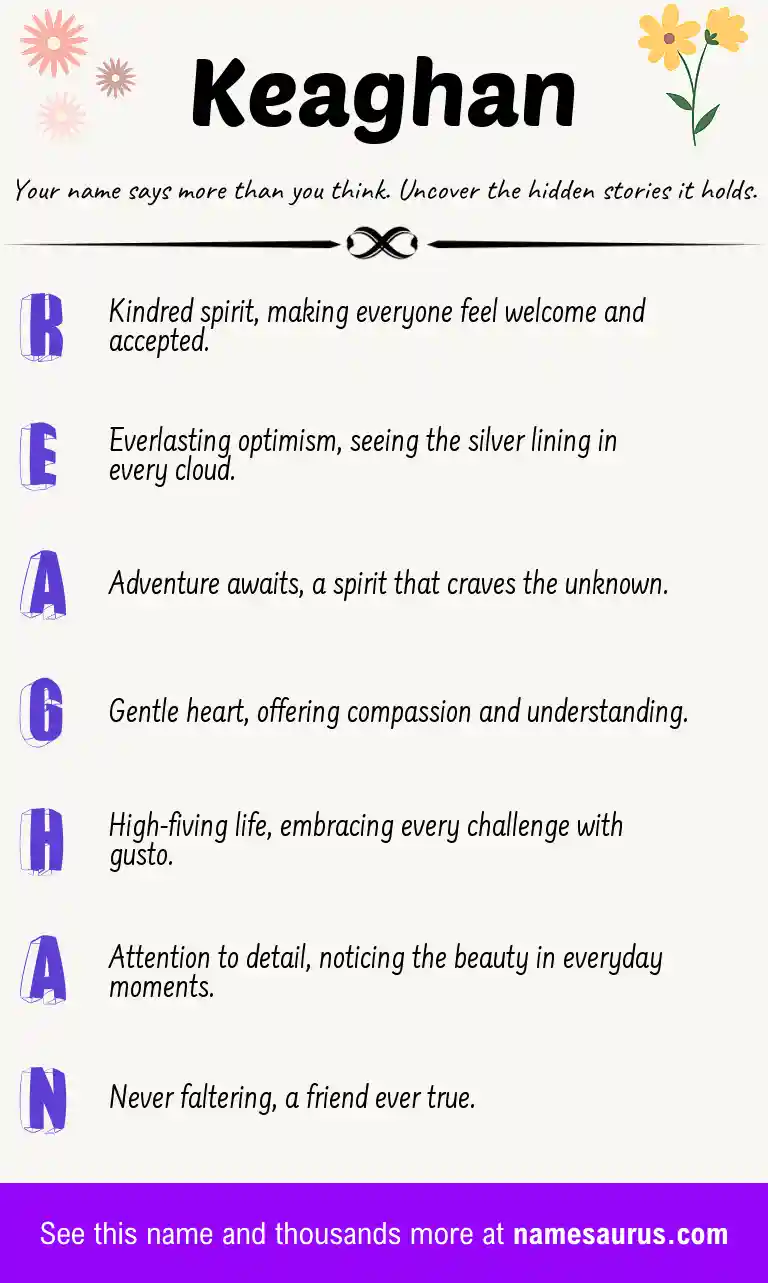 Acrostic poem about Keaghan.