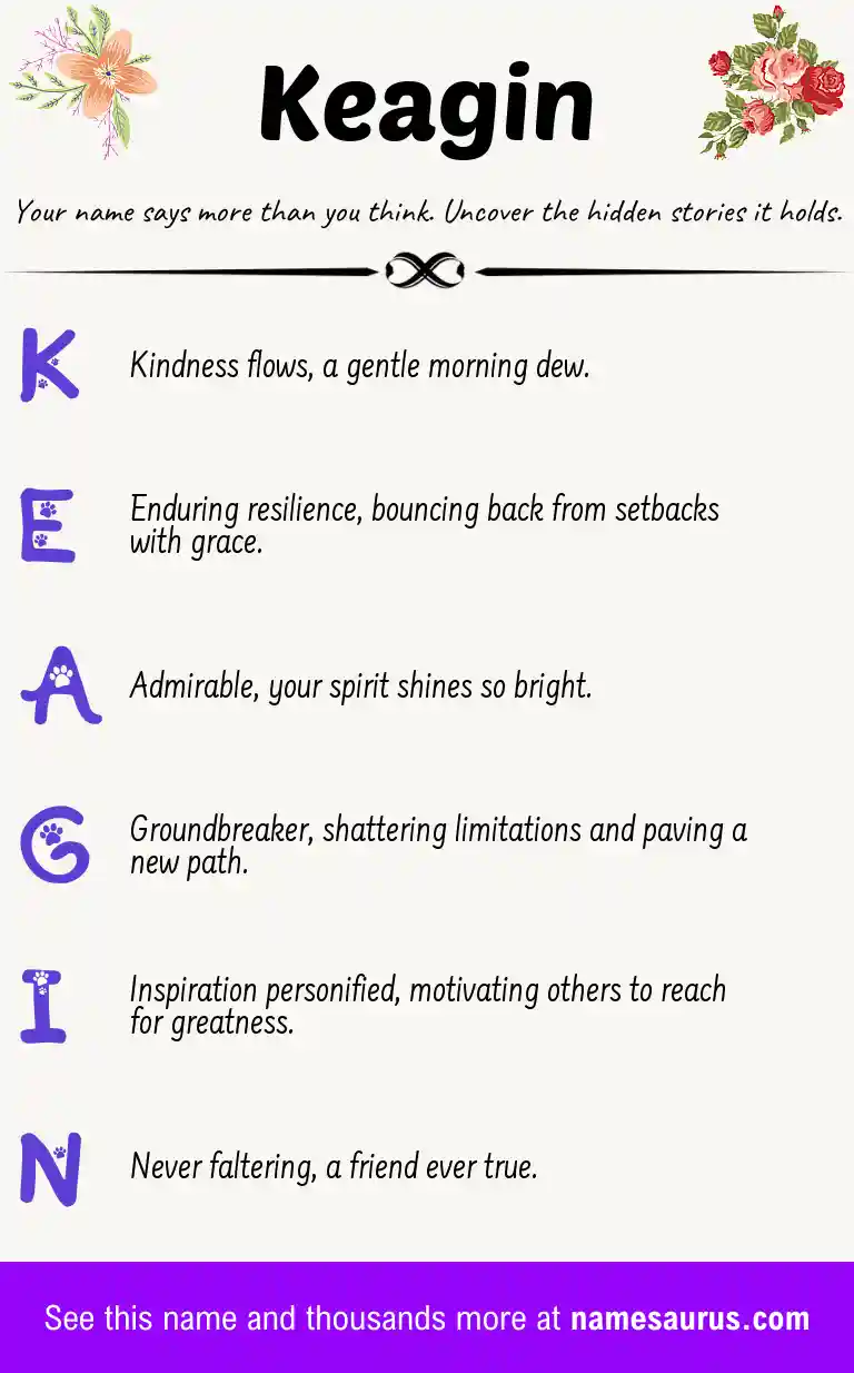 Acrostic poem about Keagin.