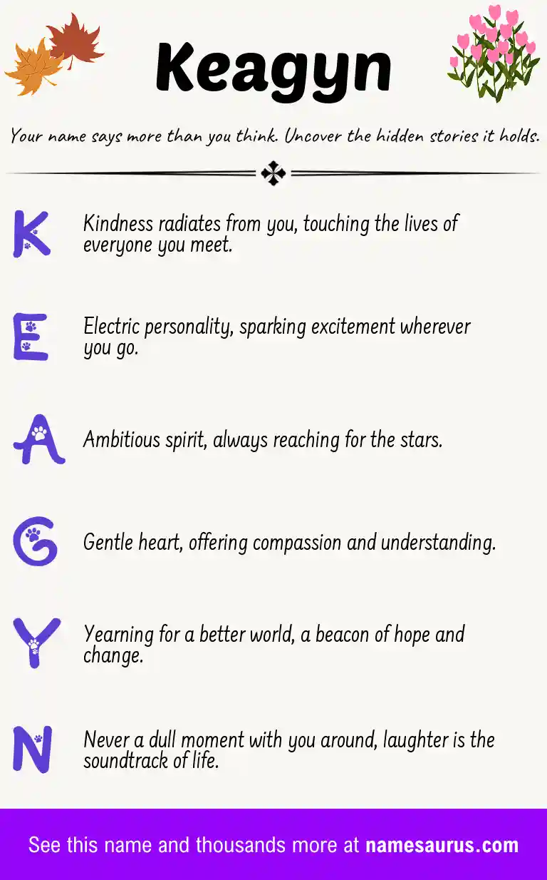 Acrostic poem about Keagyn.