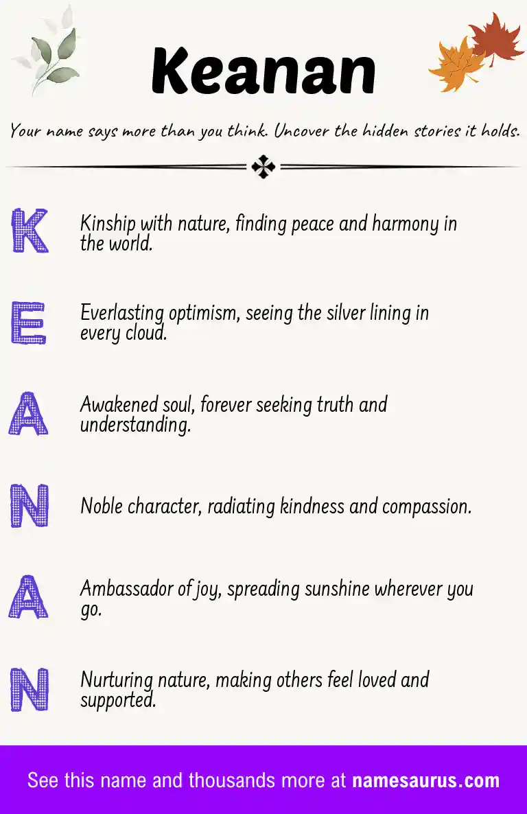 Acrostic poem about Keanan.