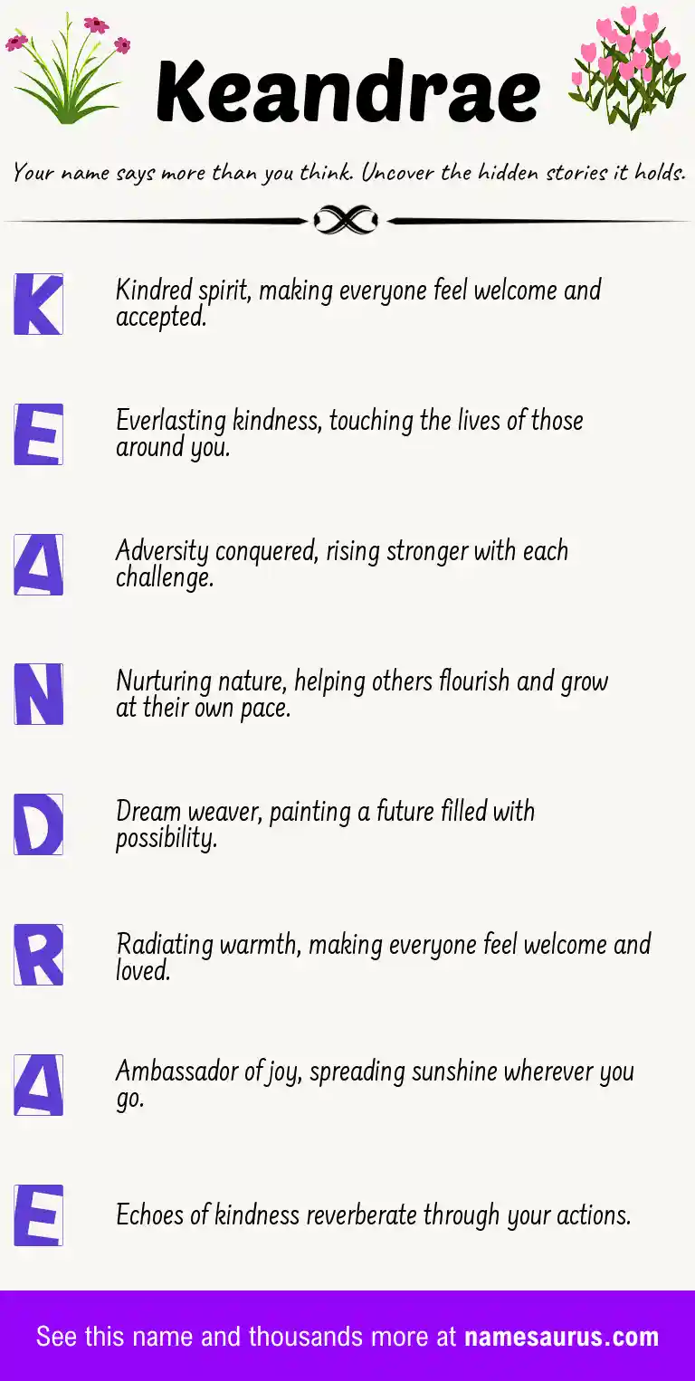 Acrostic poem about Keandrae.