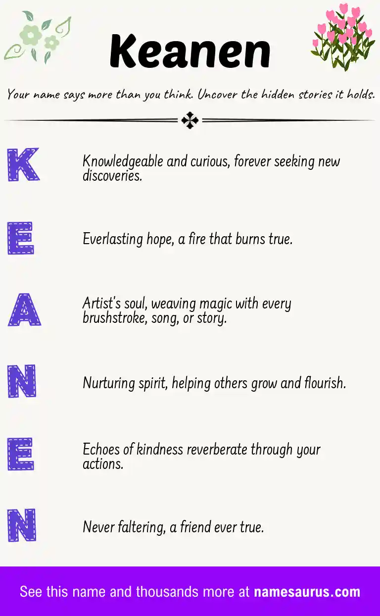 Acrostic poem about Keanen.