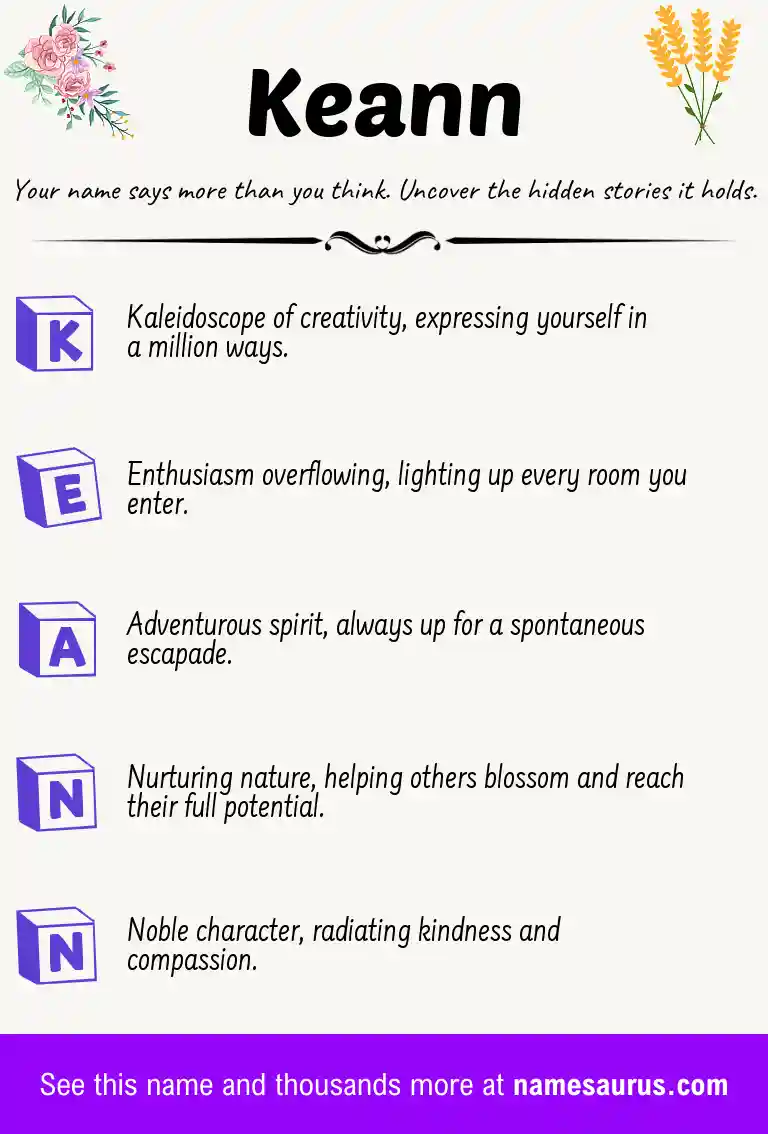 Acrostic poem about Keann.