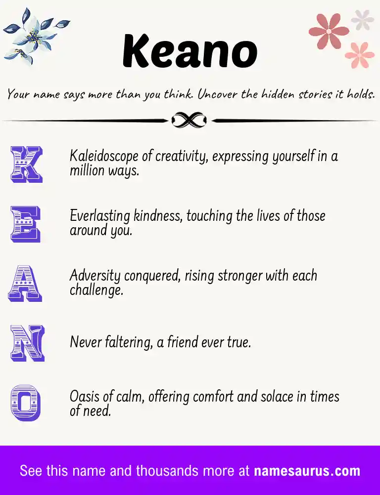 Acrostic poem about Keano.