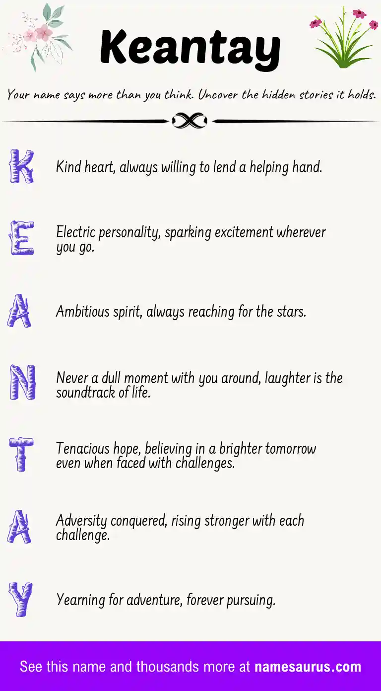 Acrostic poem about Keantay.