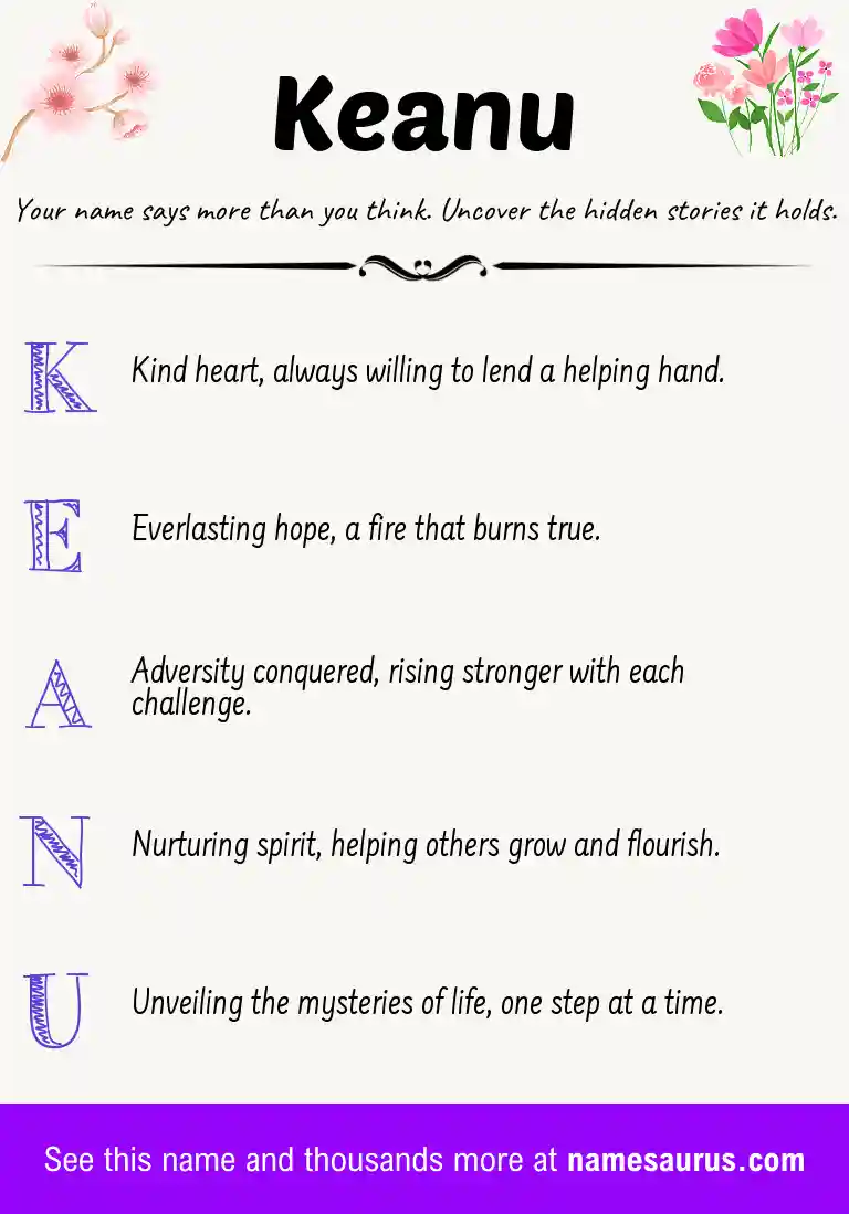 Acrostic poem about Keanu.