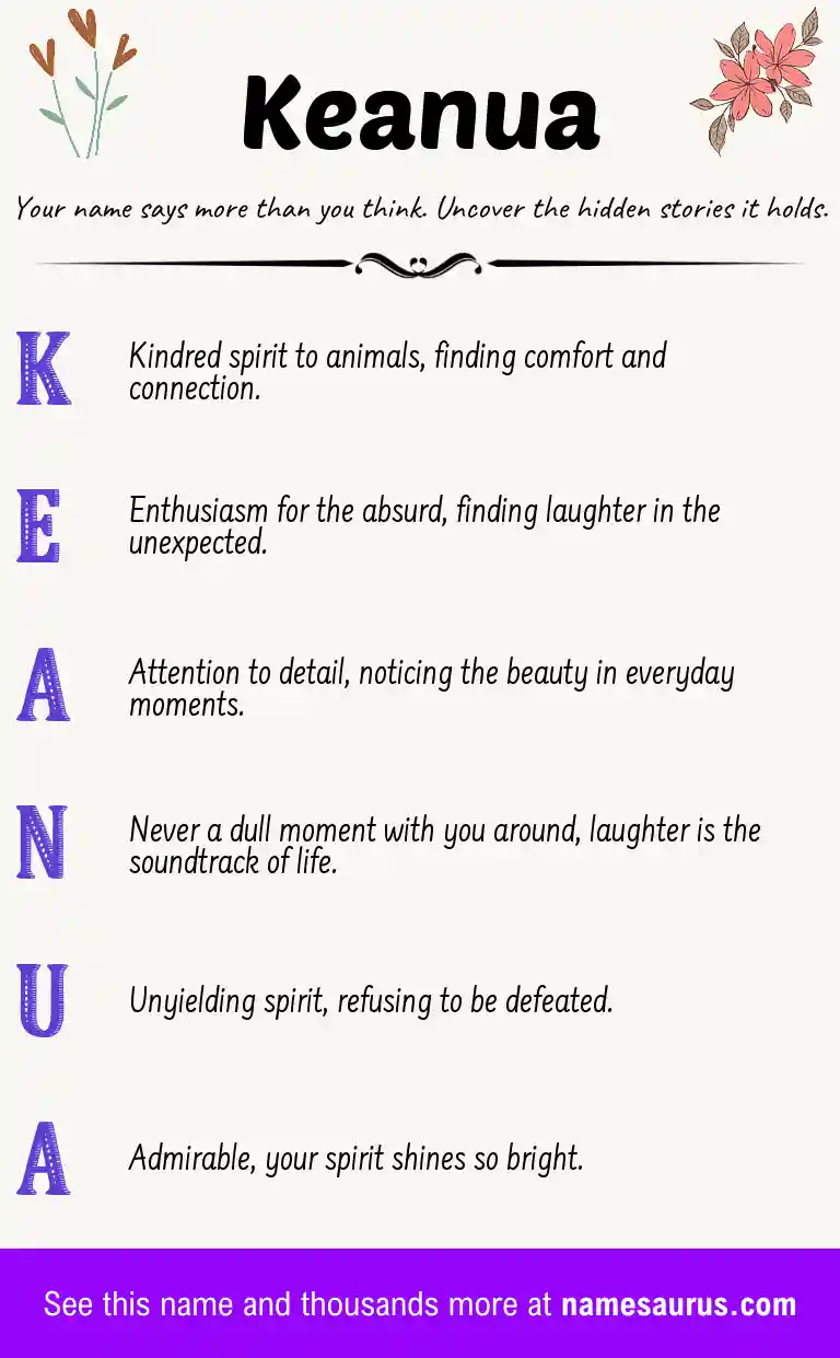 Acrostic poem about Keanua.