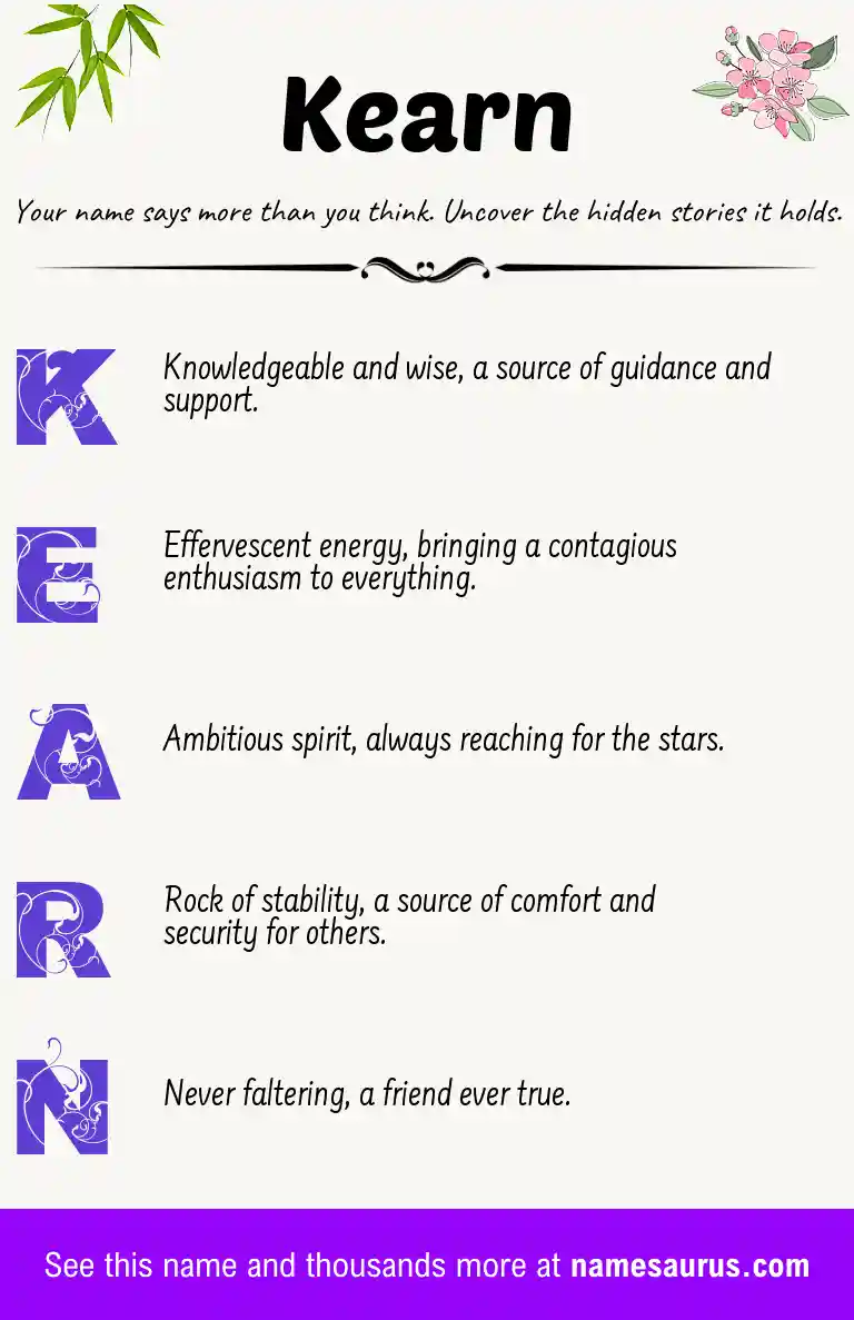 Acrostic poem about Kearn.