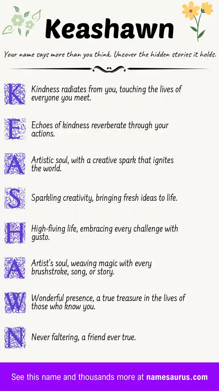 Acrostic poem about Keashawn.