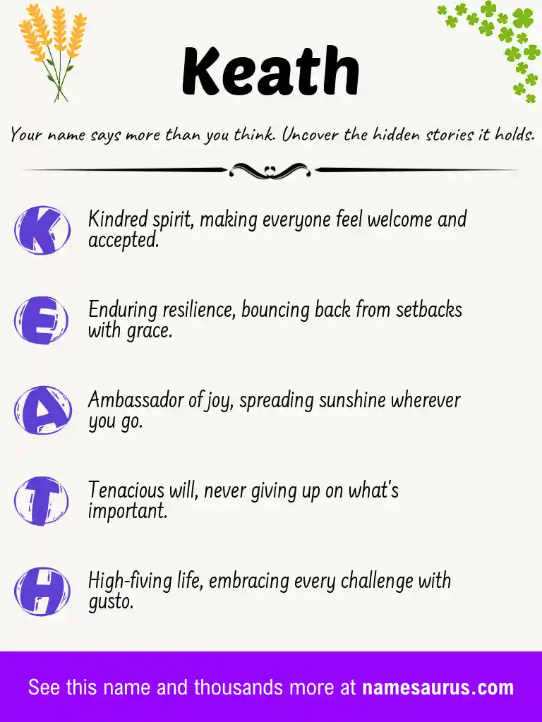 Acrostic poem about Keath.