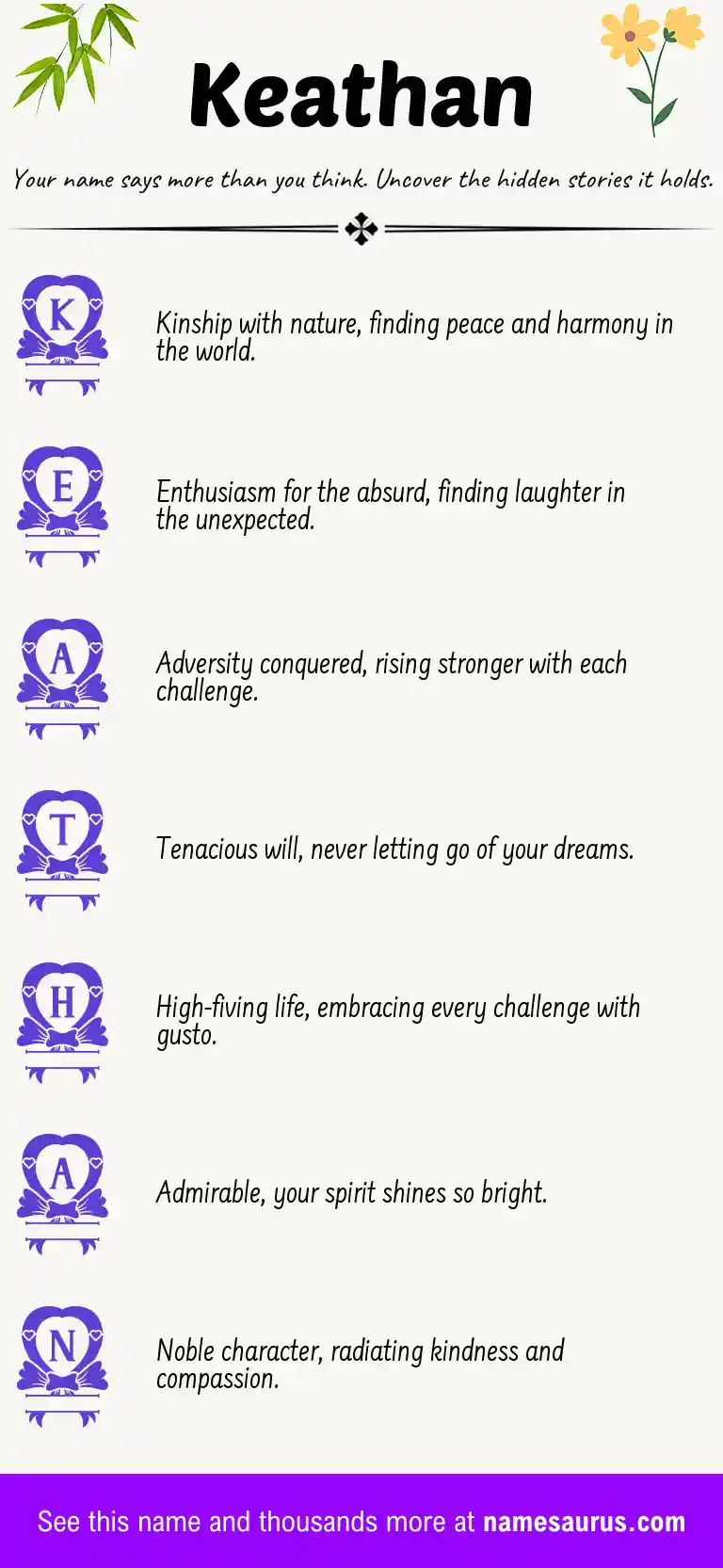 Acrostic poem about Keathan.