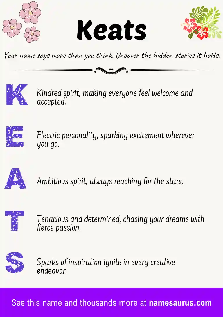 Acrostic poem about Keats.