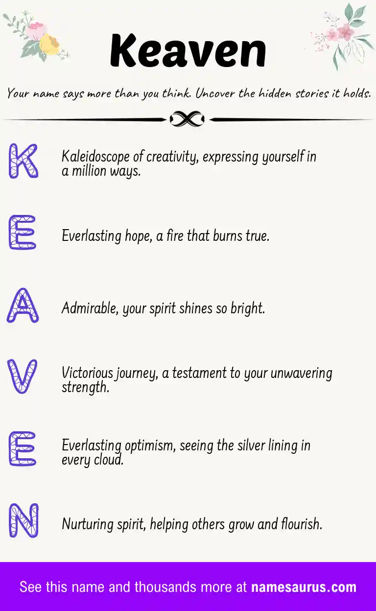 Acrostic poem about Keaven.