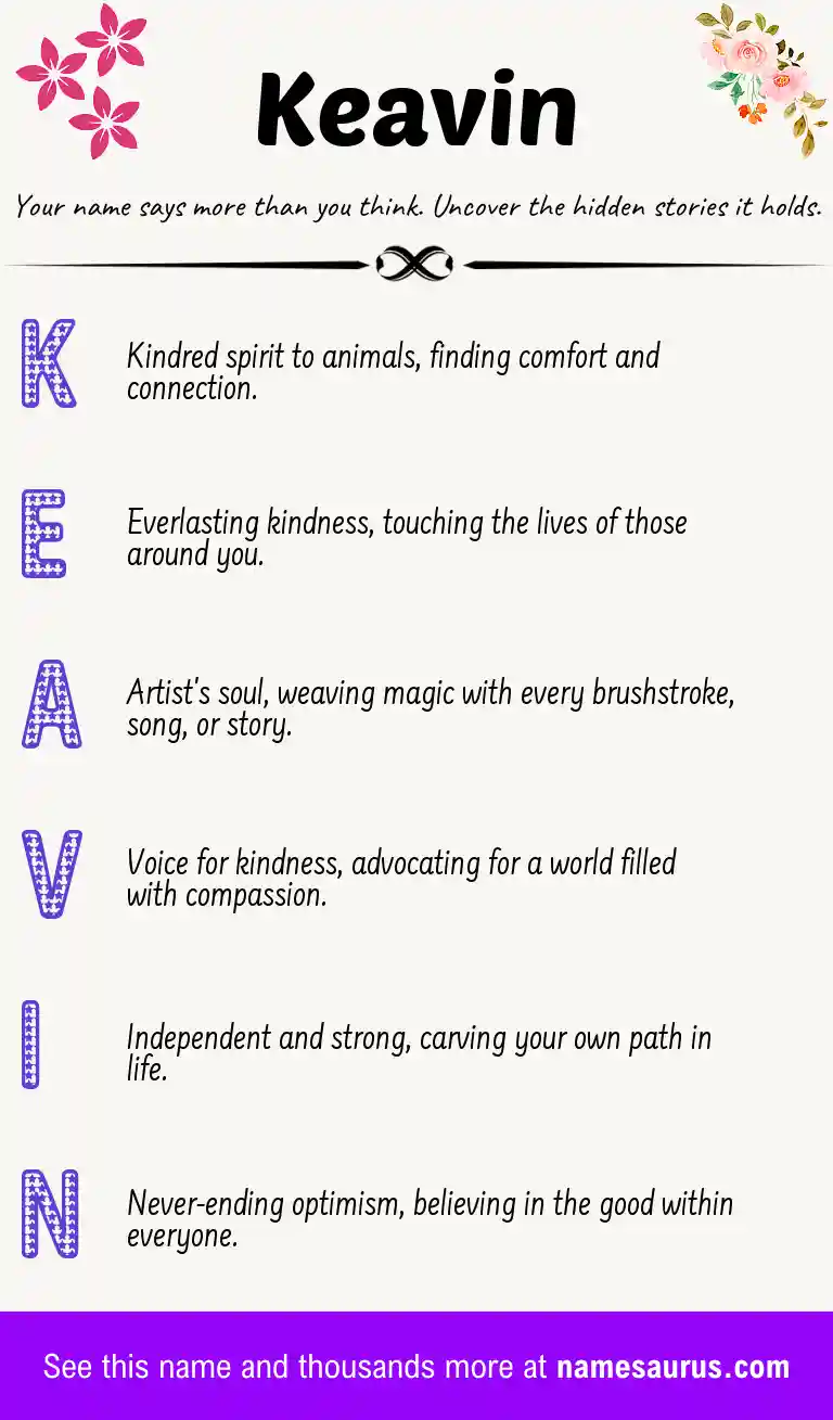 Acrostic poem about Keavin.