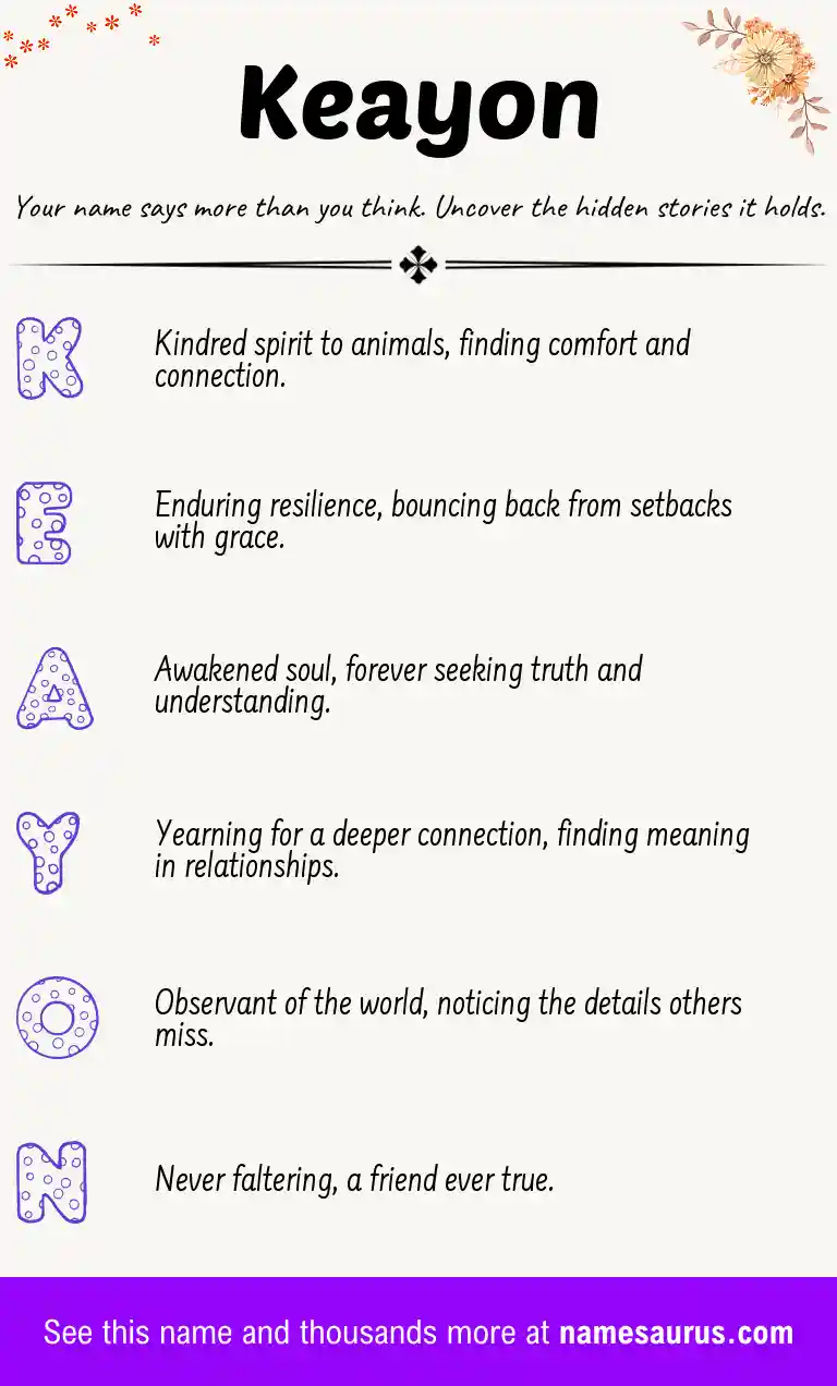 Acrostic poem about Keayon.