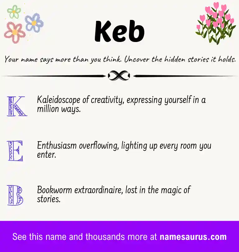 Acrostic poem about Keb.