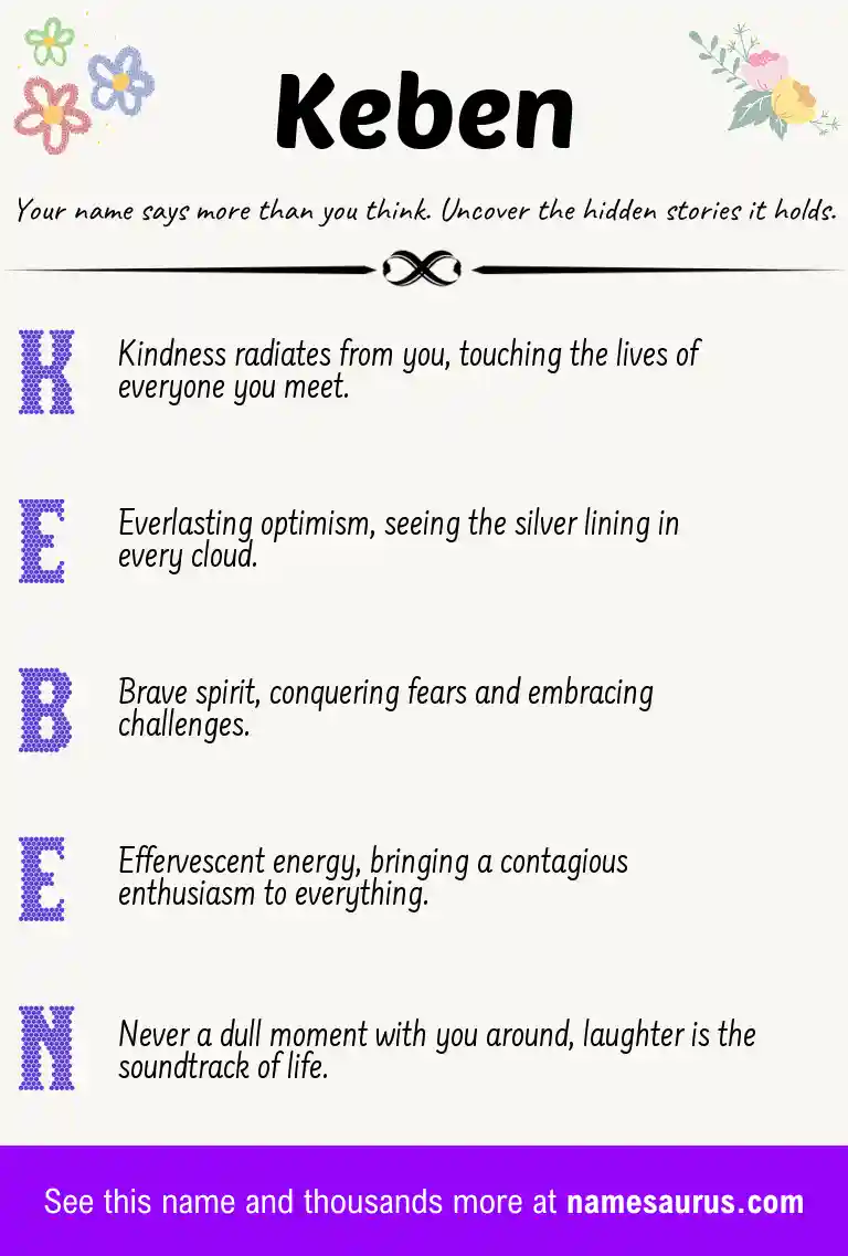 Acrostic poem about Keben.