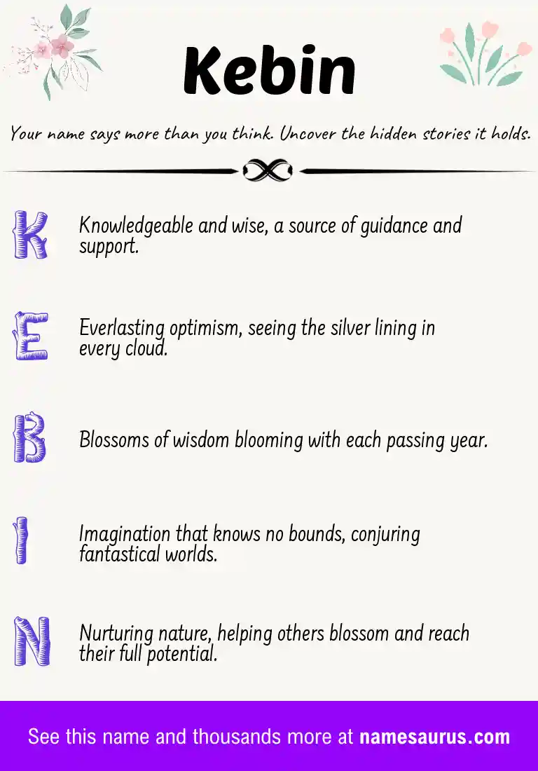 Acrostic poem about Kebin.