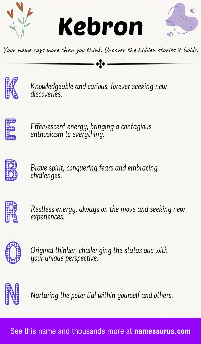 Acrostic poem about Kebron.