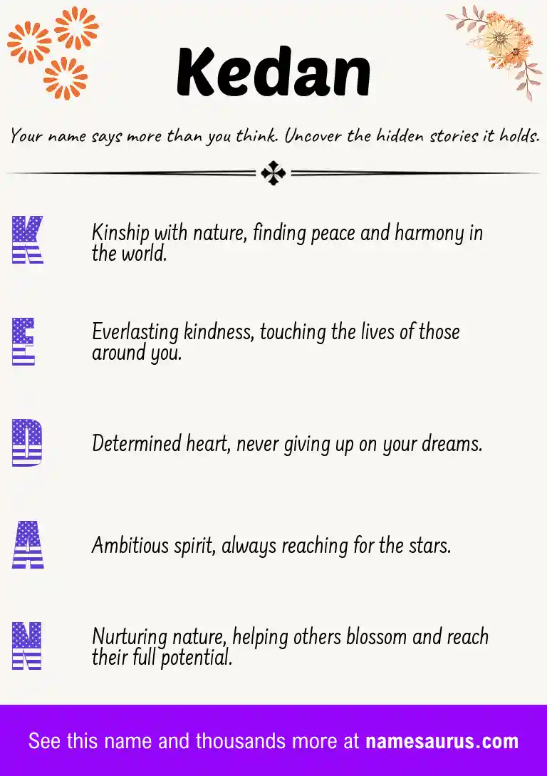 Acrostic poem about Kedan.