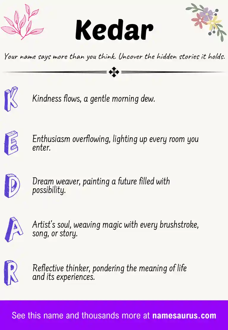 Acrostic poem about Kedar.