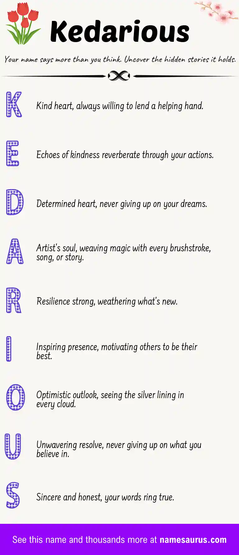 Acrostic poem about Kedarious.