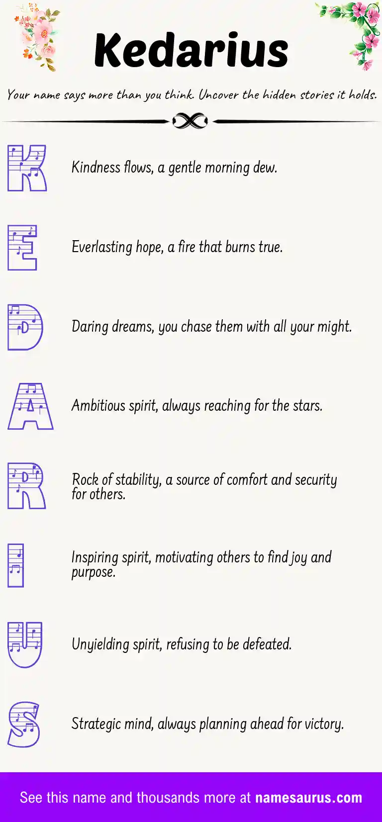 Acrostic poem about Kedarius.