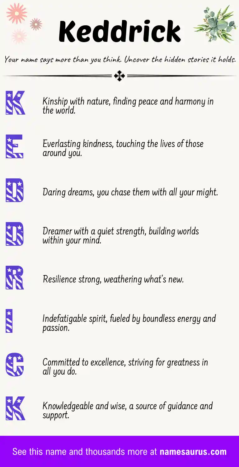 Acrostic poem about Keddrick.