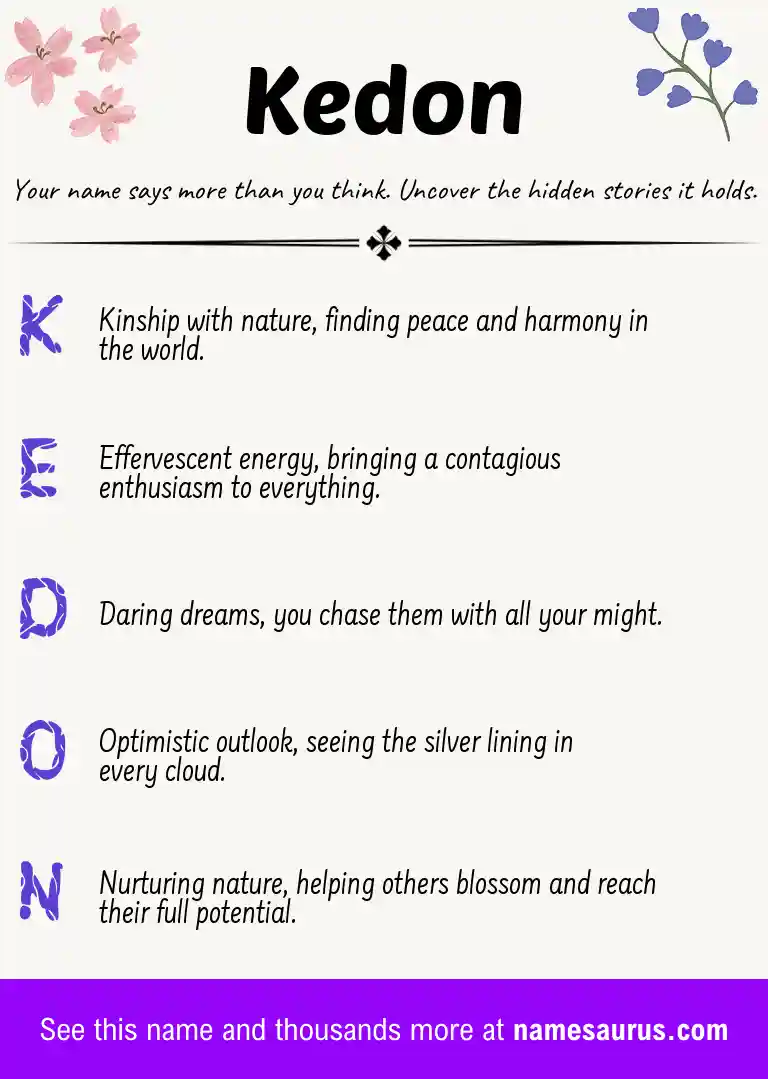 Acrostic poem about Kedon.