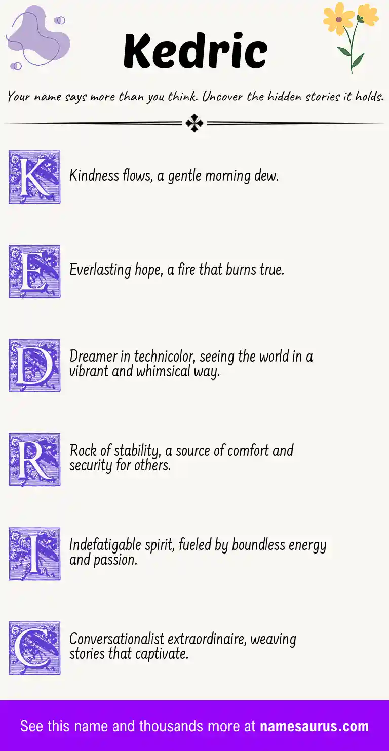Acrostic poem about Kedric.