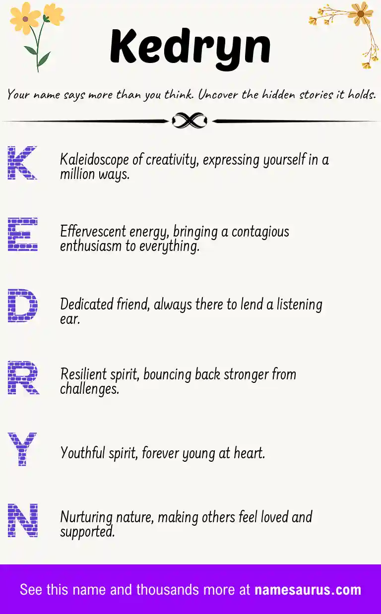 Acrostic poem about Kedryn.