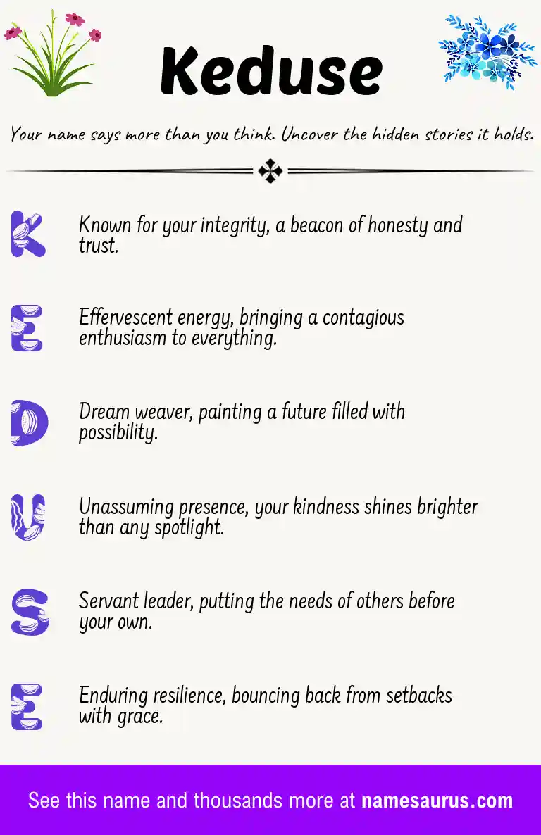 Acrostic poem about Keduse.