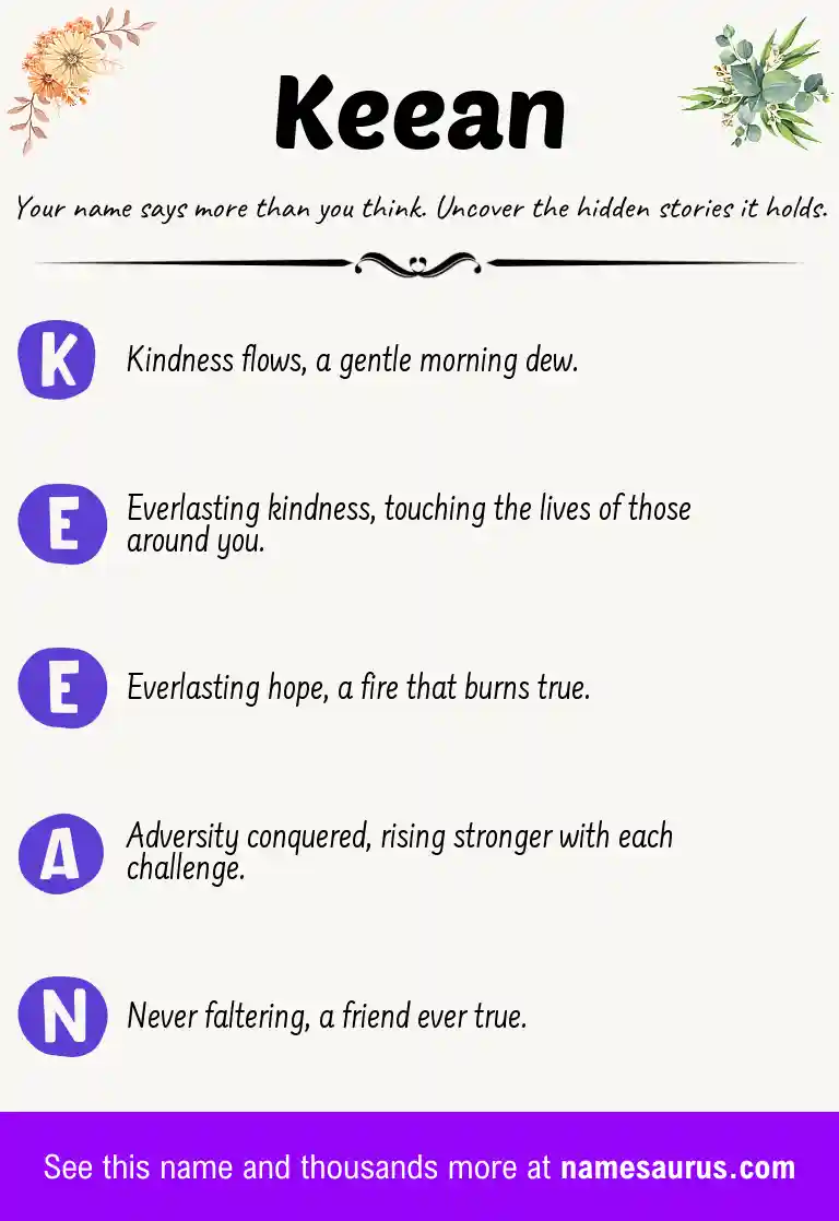 Acrostic poem about Keean.