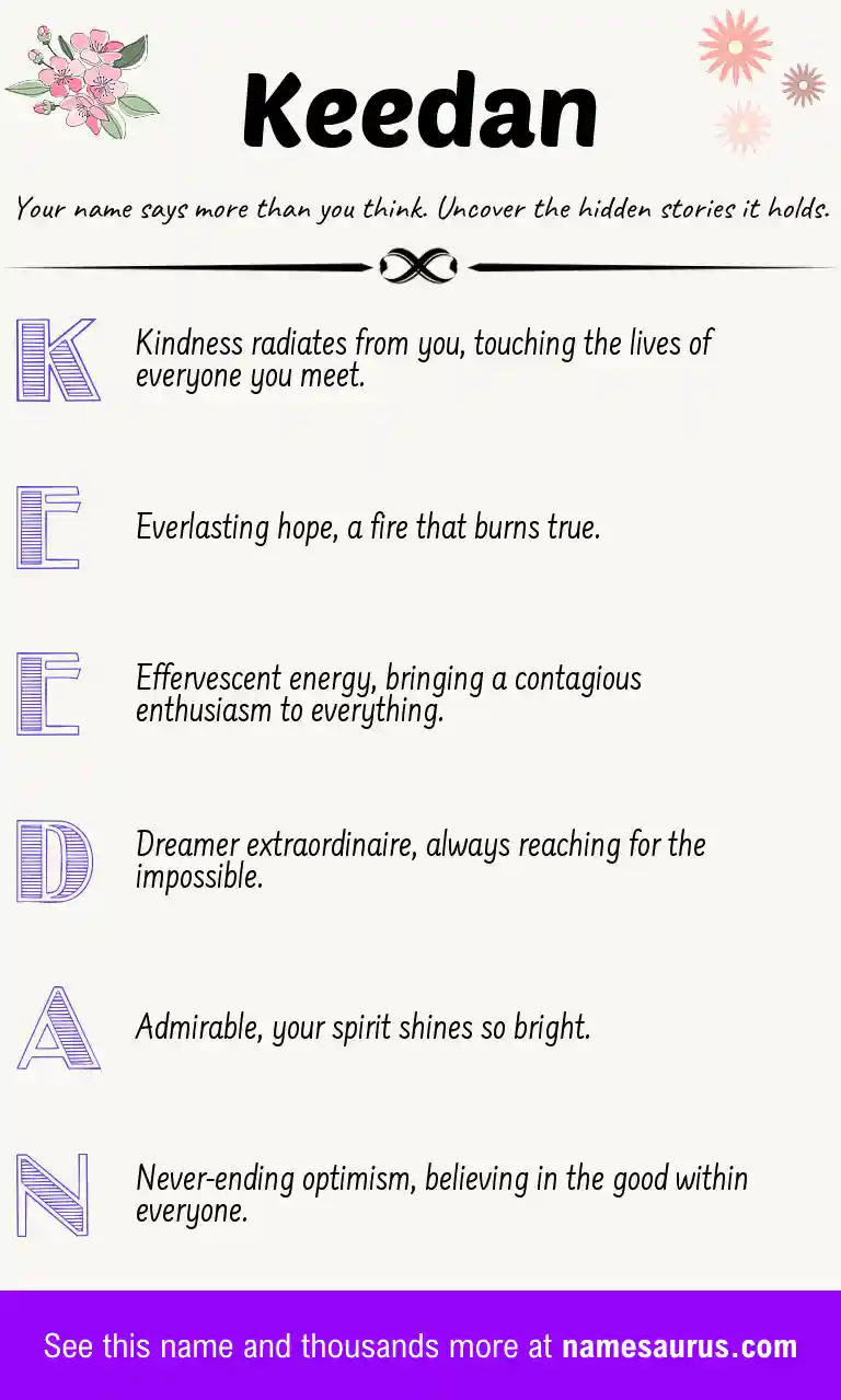 Acrostic poem about Keedan.