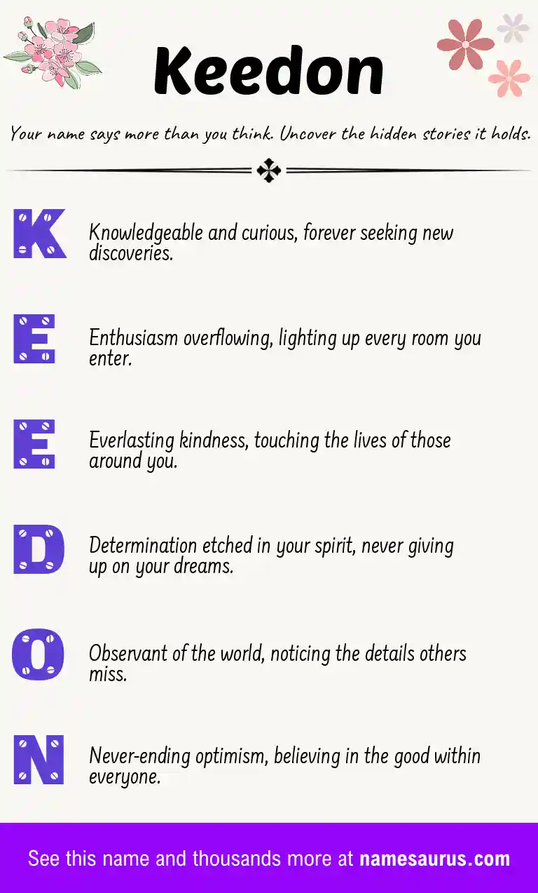 Acrostic poem about Keedon.