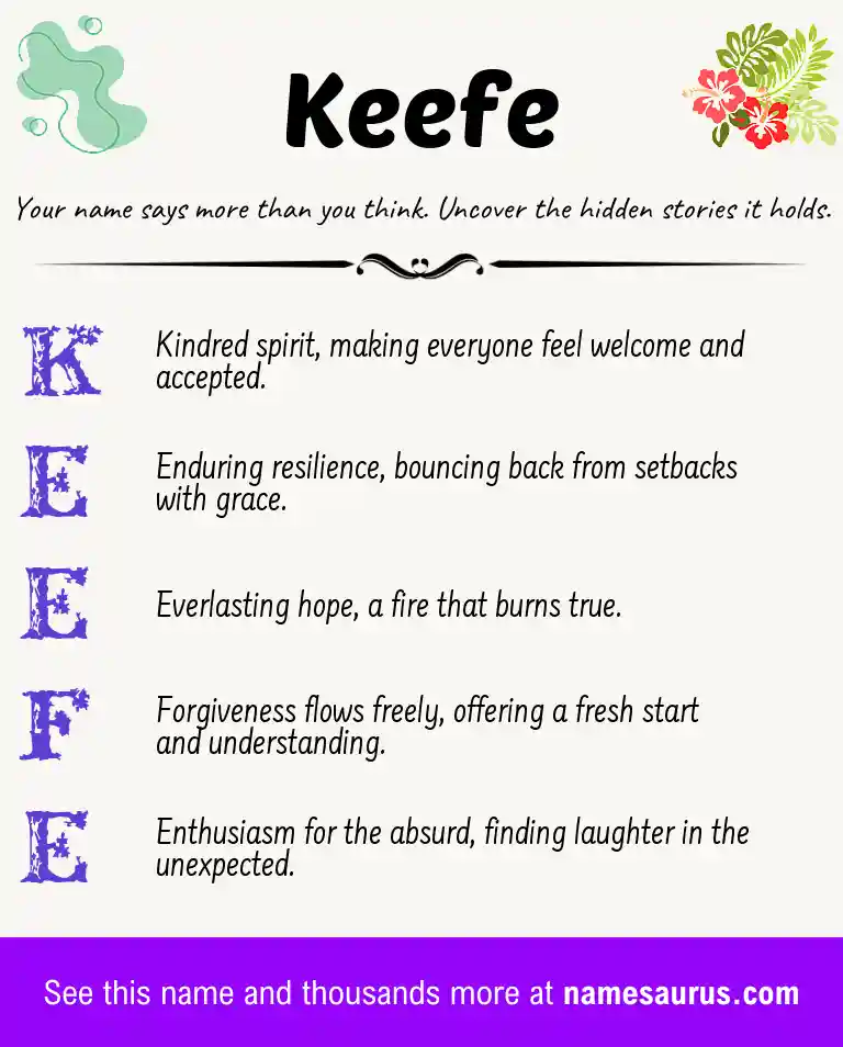 Acrostic poem about Keefe.