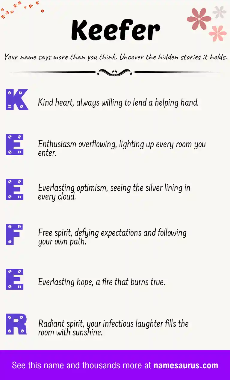 Acrostic poem about Keefer.