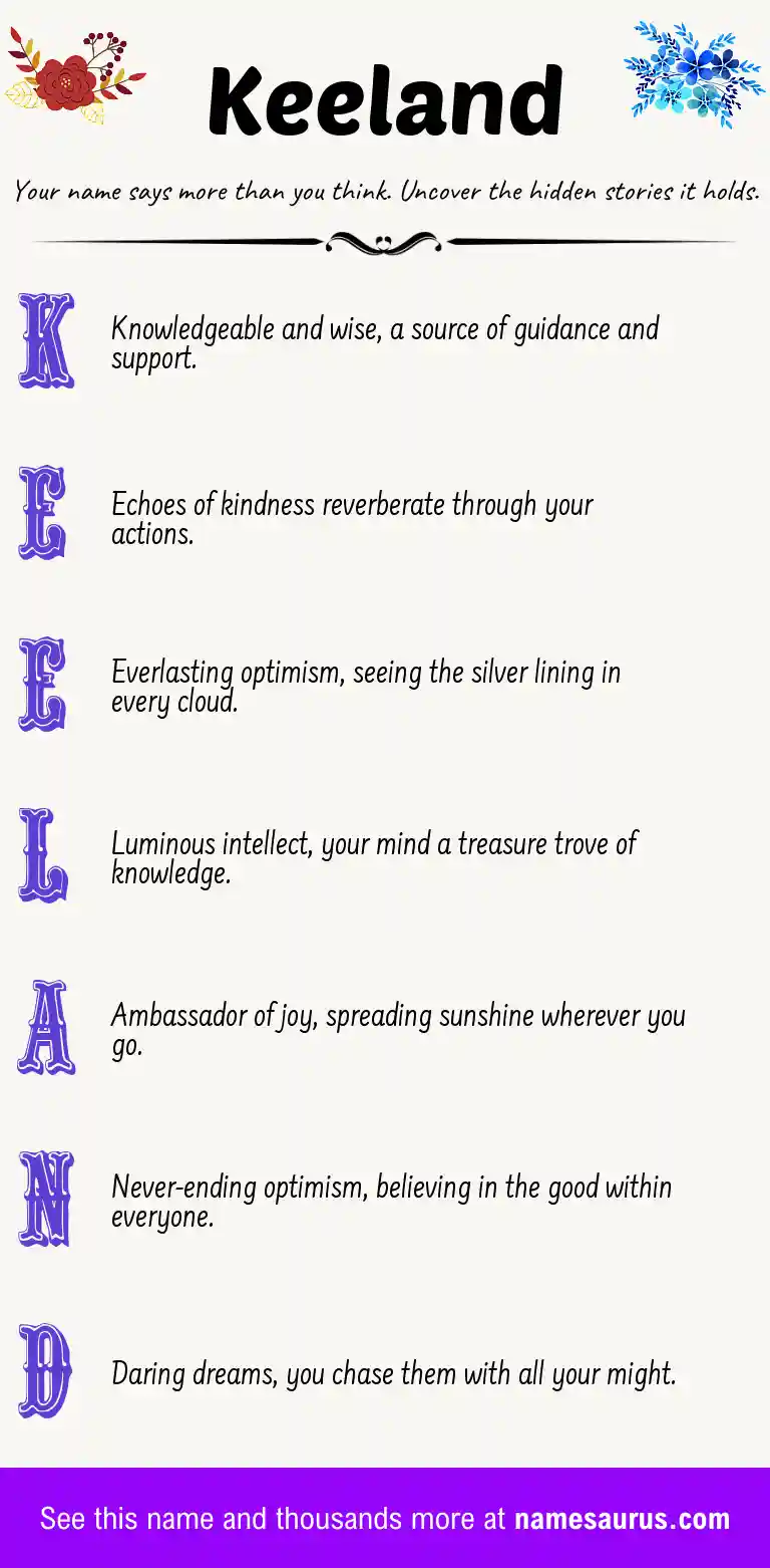Acrostic poem about Keeland.