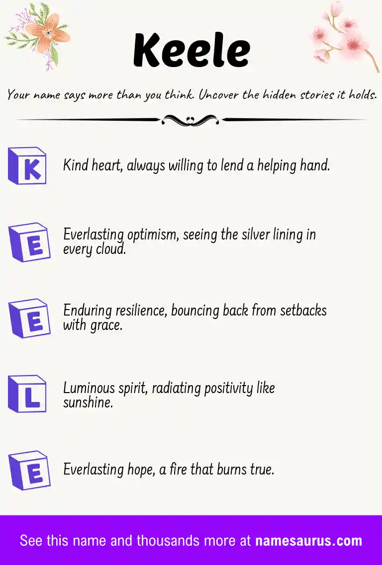 Acrostic poem about Keele.