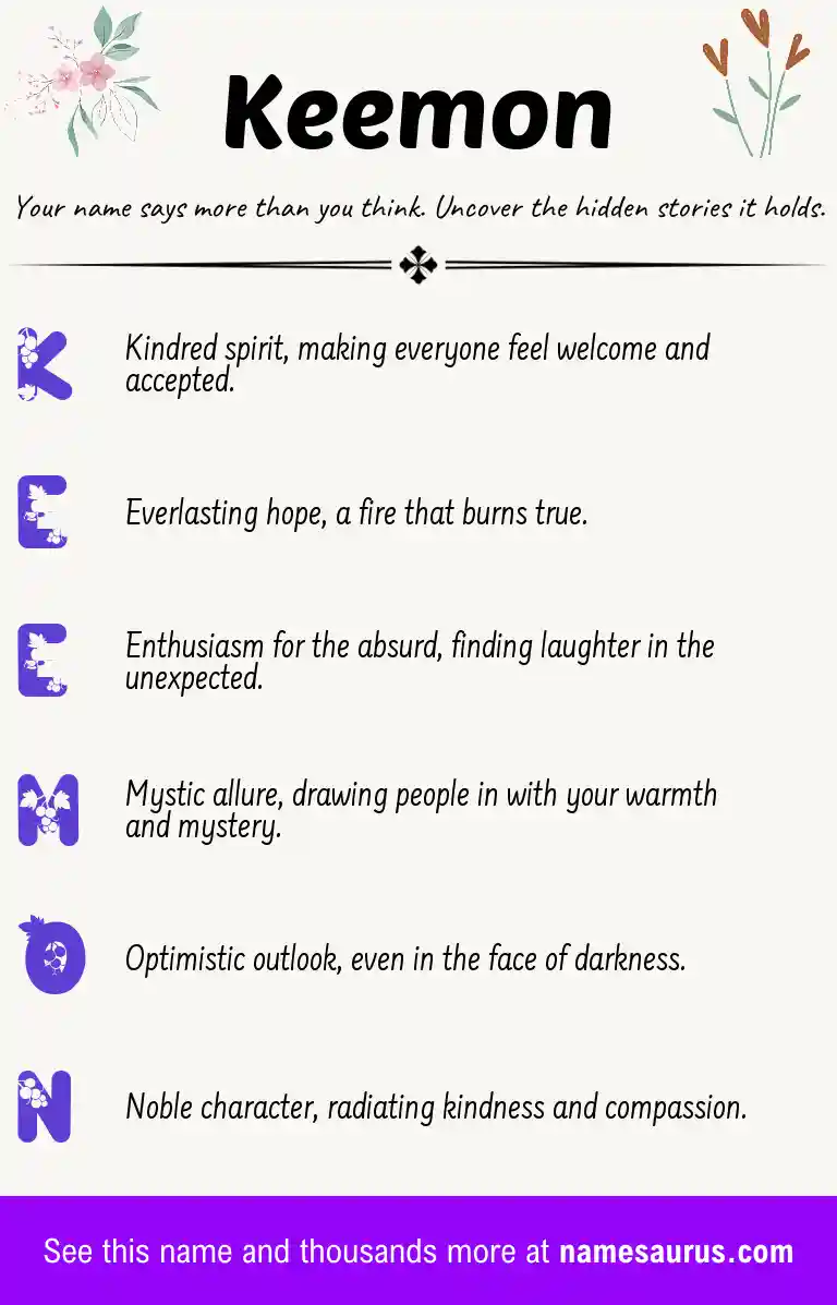 Acrostic poem about Keemon.
