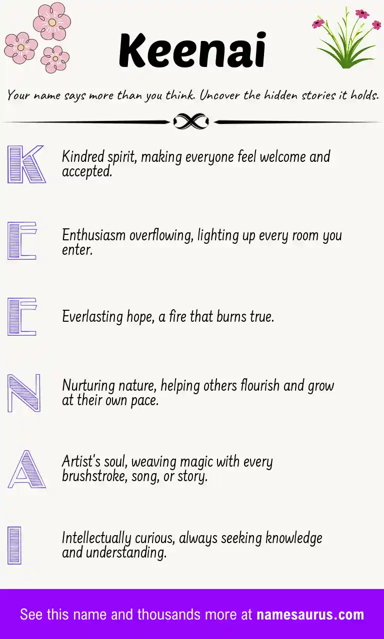 Acrostic poem about Keenai.