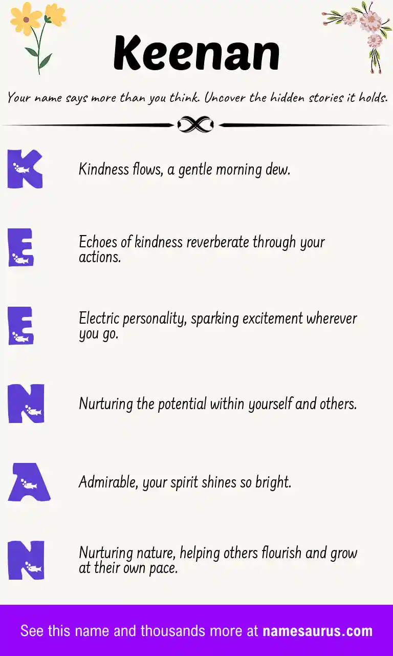 Acrostic poem about Keenan.