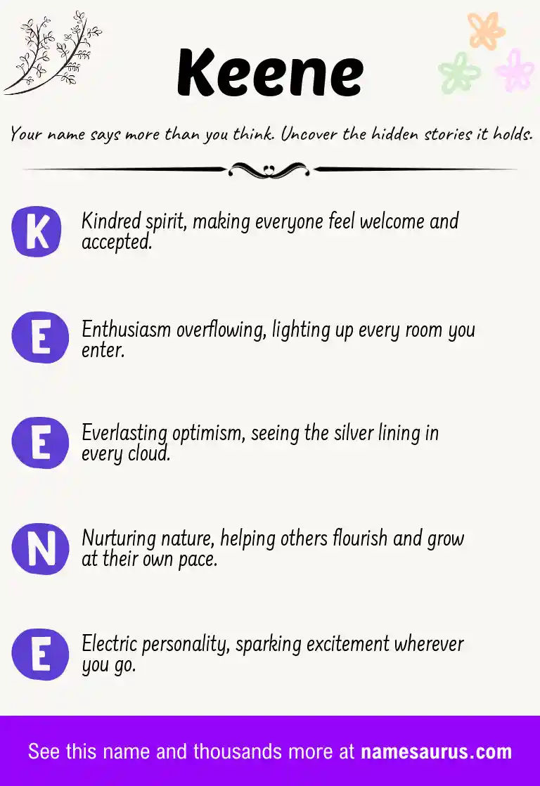 Acrostic poem about Keene.