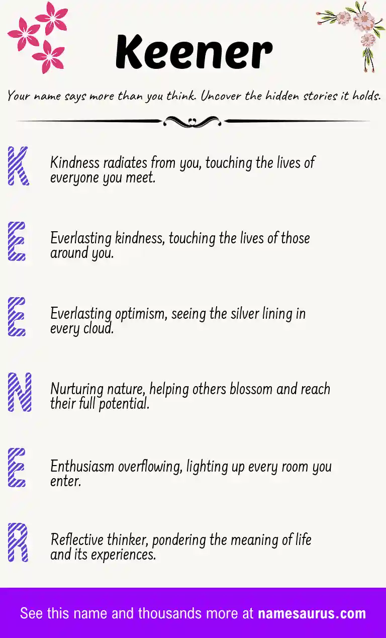 Acrostic poem about Keener.