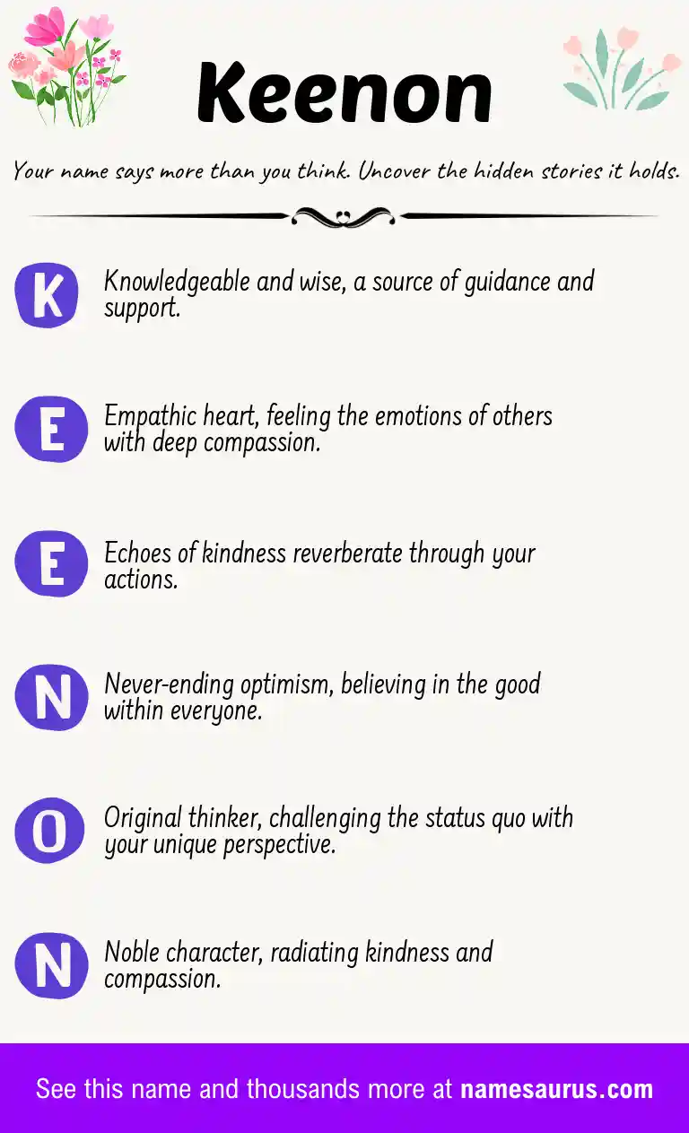 Acrostic poem about Keenon.